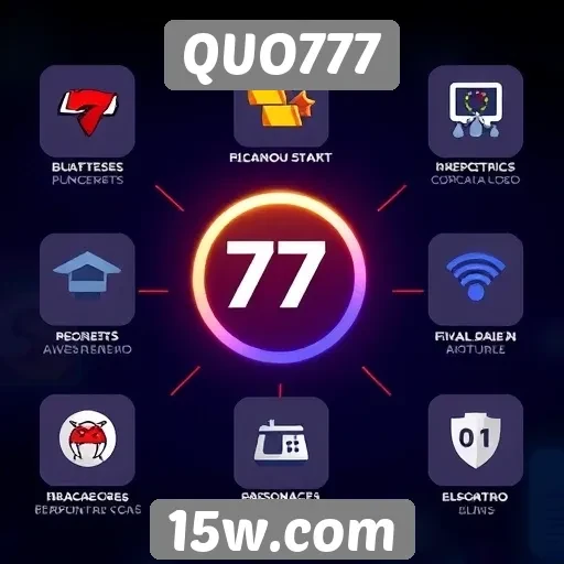Funcionalidades exclusivas do QUO777 para usuários
